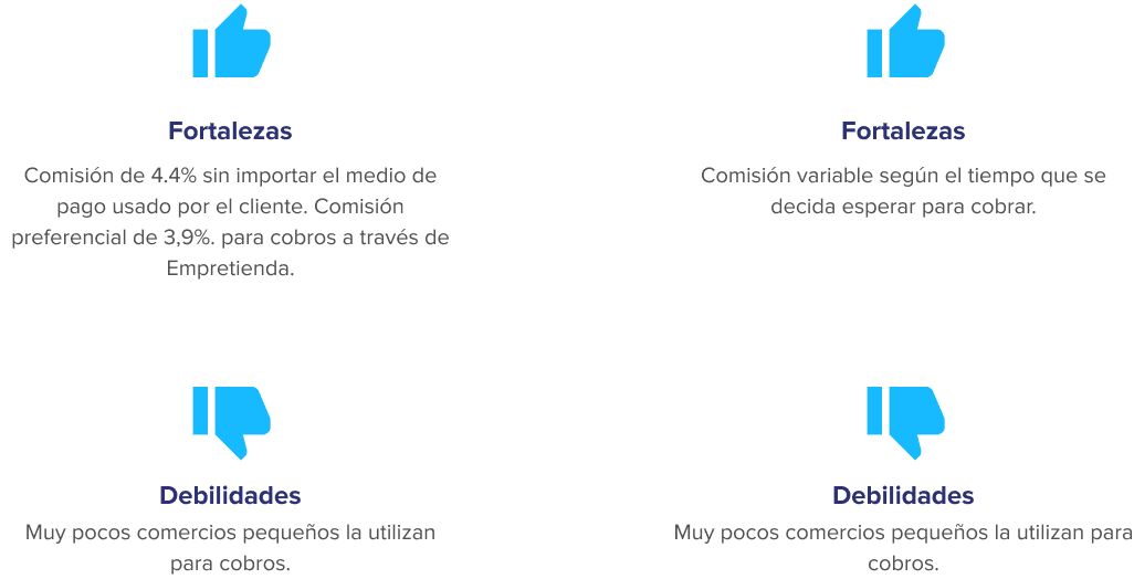 Fortalezas y debilidades